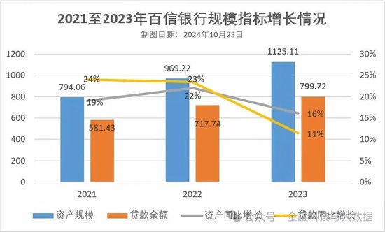 百信银行一女行助失联？  第2张