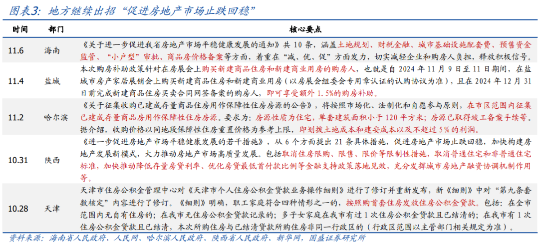 年内还会刺激消费吗？【国盛宏观|政策半月观】  第3张