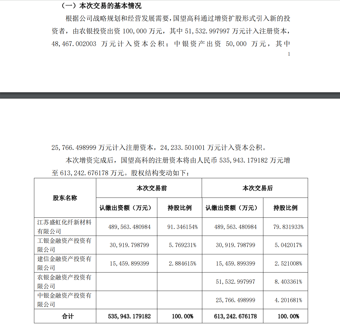 工行、农行、中行、建行，四大国有银行共同出手，“盯上”这家公司