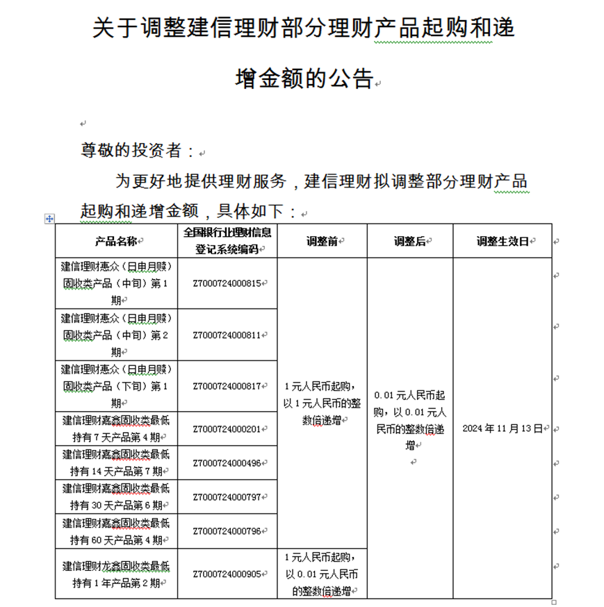 0.01元起购！部分银行理财产品下调申购门槛  第1张