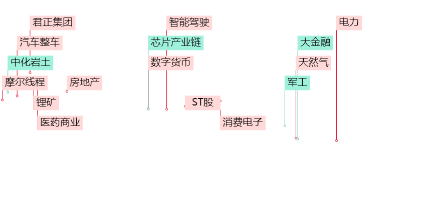 晚报| 珠海航展正式开幕！背后哪些上市公司值得关注？2025年放假安排来了！11月12日影响市场重磅消息汇总  第4张