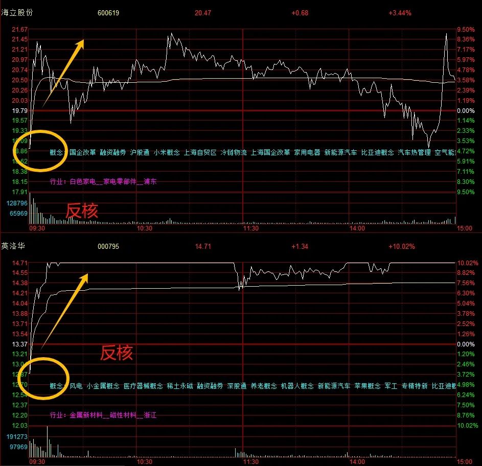 晚报| 珠海航展正式开幕！背后哪些上市公司值得关注？2025年放假安排来了！11月12日影响市场重磅消息汇总  第7张