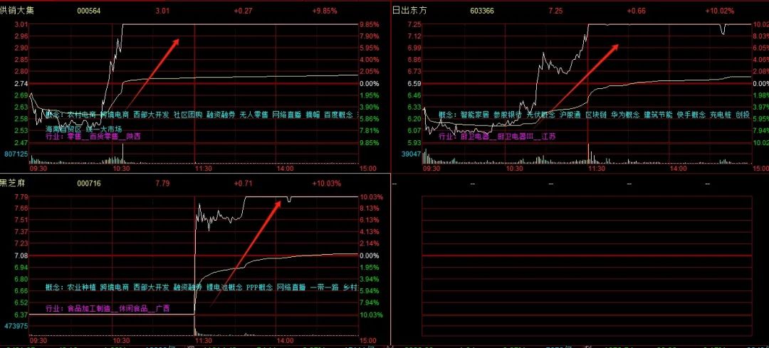 晚报| 珠海航展正式开幕！背后哪些上市公司值得关注？2025年放假安排来了！11月12日影响市场重磅消息汇总  第9张