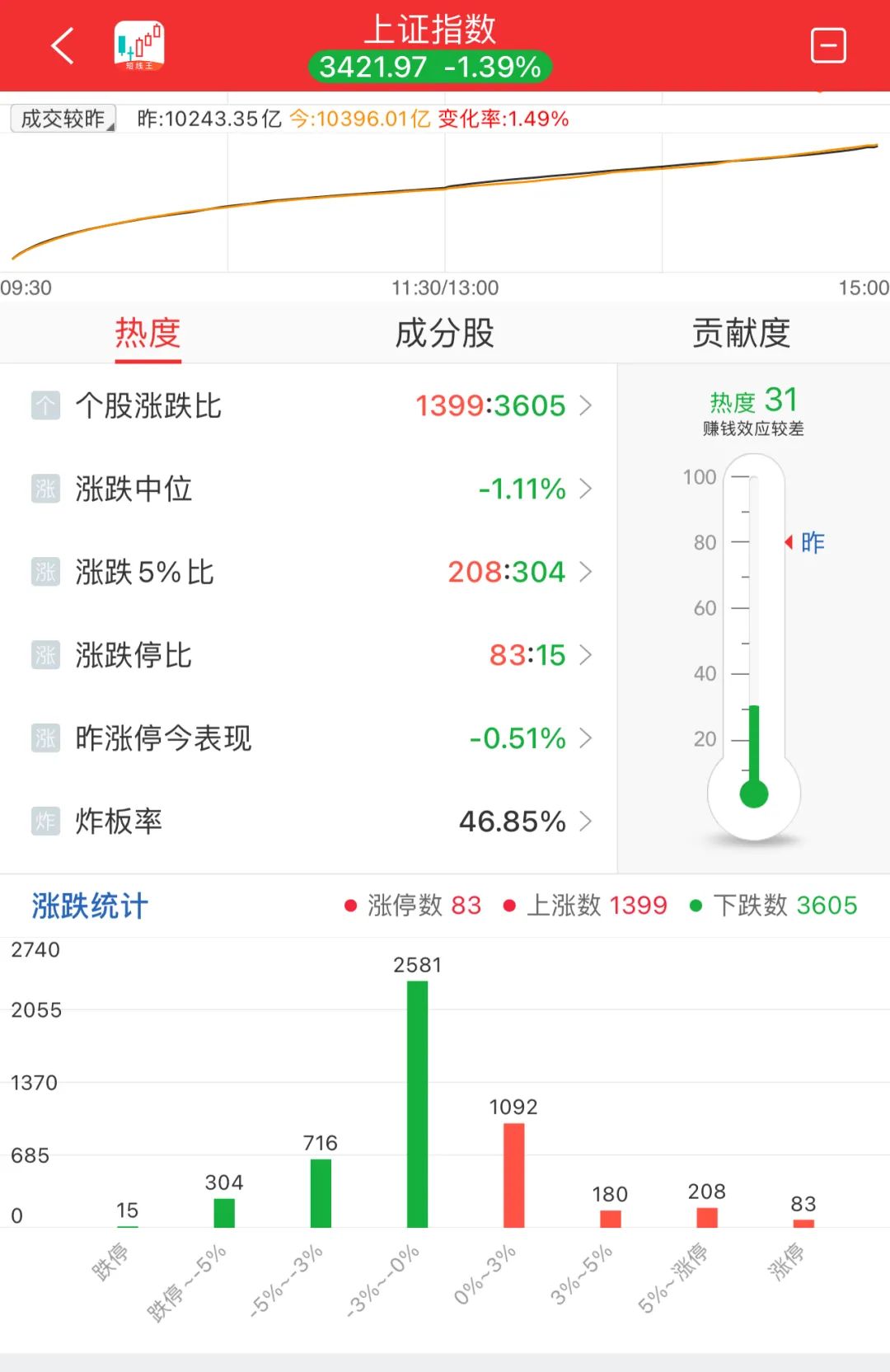 晚报| 珠海航展正式开幕！背后哪些上市公司值得关注？2025年放假安排来了！11月12日影响市场重磅消息汇总  第10张