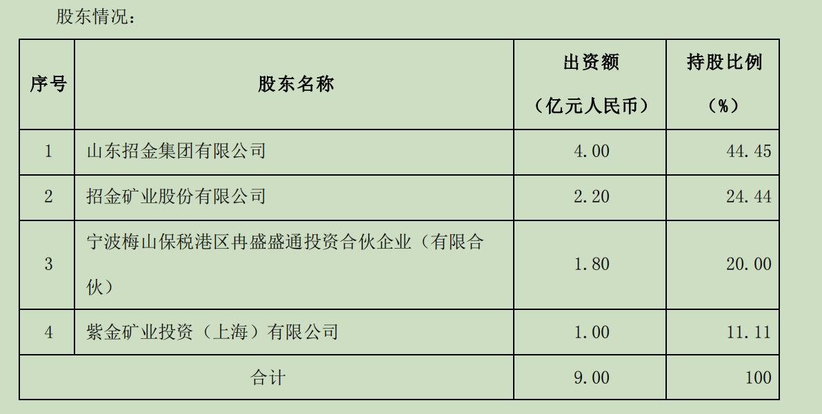 实探！21连板*ST中润：“招金系”尚未入主，暴涨还能持续？  第5张