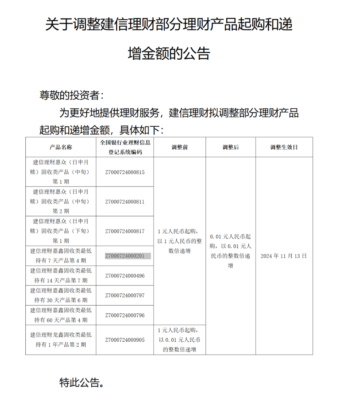 多家理财公司宣布：下调“门槛”！  第1张