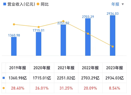 离谱！紫金矿业被毒贩掠夺3吨黄金，员工边挖矿边躲子弹  第7张