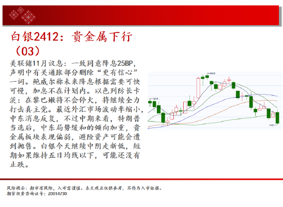 中天期货:白银贵金属下行 棉花继续箱体震荡  第5张