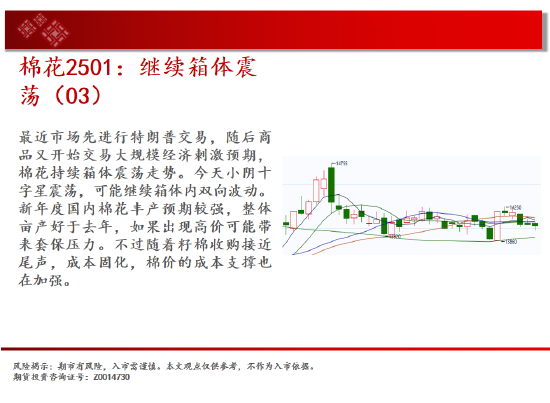中天期货:白银贵金属下行 棉花继续箱体震荡  第14张