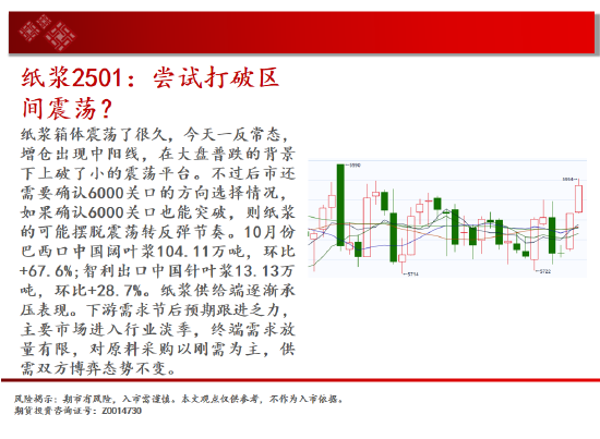 中天期货:白银贵金属下行 棉花继续箱体震荡  第16张