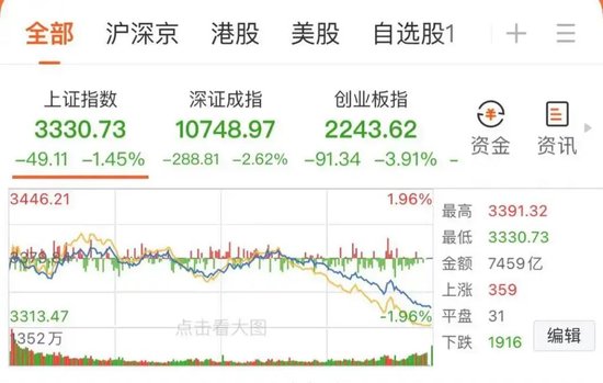 大跌近15%后，同花顺紧急回应