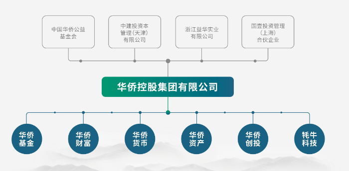 5吨多黄金“蒸发”？浙江富豪出逃，有员工投了上千万，已倾家荡产