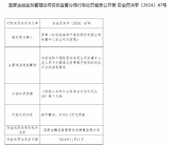 安诚财险安康中心支公司收罚单：因中介渠道业务管理不规范  第2张