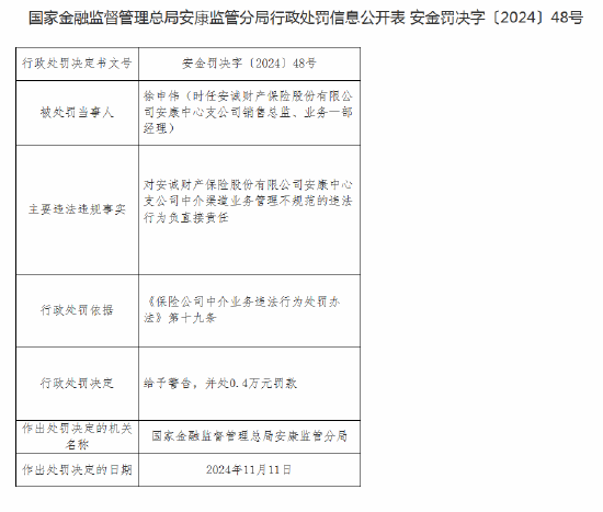 安诚财险安康中心支公司收罚单：因中介渠道业务管理不规范  第3张