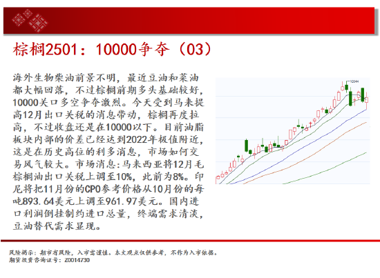 中天期货:商品指数支撑带反弹 原油持续震荡  第13张