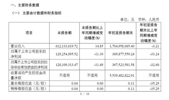 财达证券遭罚！因拼单卖私募、违规炒股……  第2张