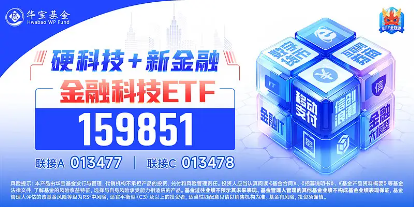 A股V型反转，金融科技带头狂拉4%，资金继续看涨，金融科技ETF（159851）份额连续14日增长续刷新高！  第6张