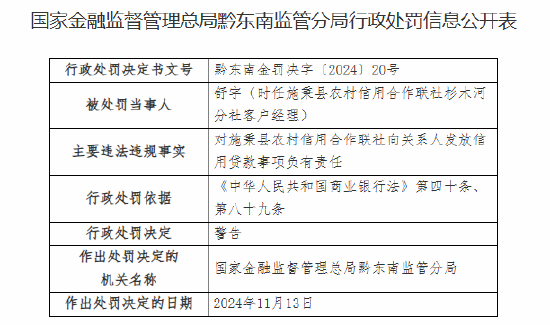 施秉县农村信用合作联社四人被警告：未严格执行案防管理规定 向关系人发放信用贷款  第3张