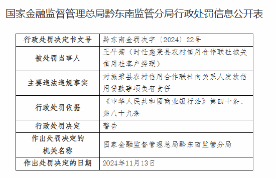 施秉县农村信用合作联社四人被警告：未严格执行案防管理规定 向关系人发放信用贷款  第4张