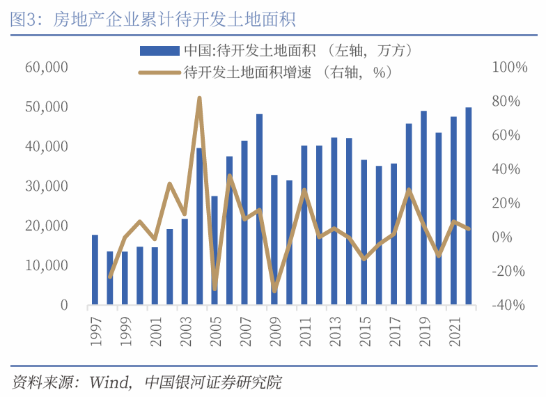 中国银河宏观|详细测算财政支出的七大方向  第3张