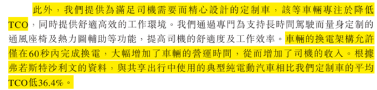 定制车孤注一掷，53亿短债压顶，曹操出行受重资产拖累，亟待IPO上市续命  第17张