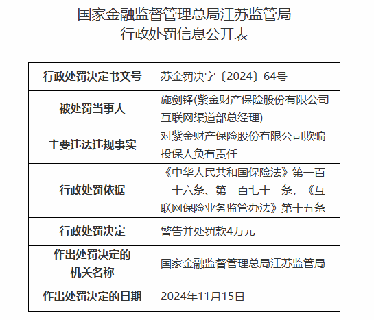 紫金保险因欺骗投保人被罚款12万元  第2张