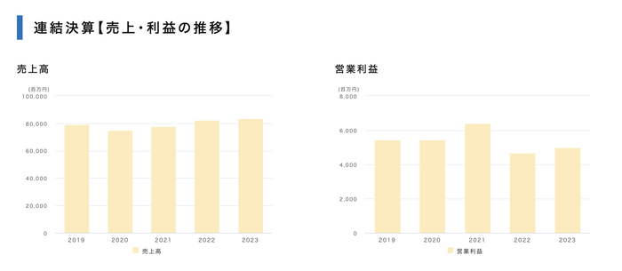 日本象印向中国6000家餐饮店卖电饭锅  第3张