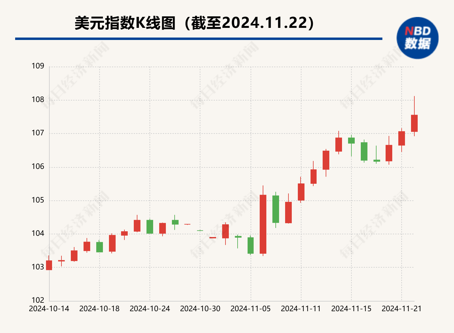 人民币汇率跌至7.25  央行再发稳汇率信号 业内：沽空人民币成本高企 境外投机资本沽空意愿不强 第2张