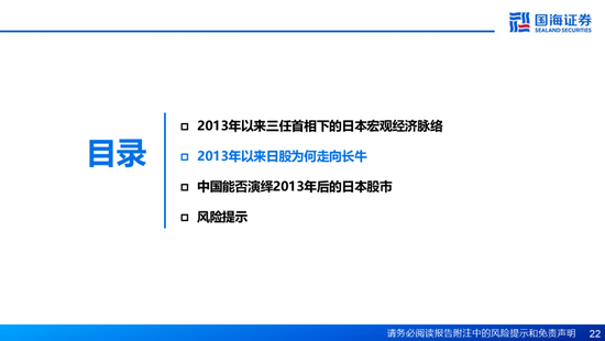 国海证券：A股能演绎2013年以来的日本股市长牛吗？——2013年至今日本宏观和股市复盘  第22张