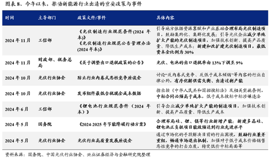 兴证策略：为何近期“新半军”关注度大幅上升？后续怎么看？  第8张