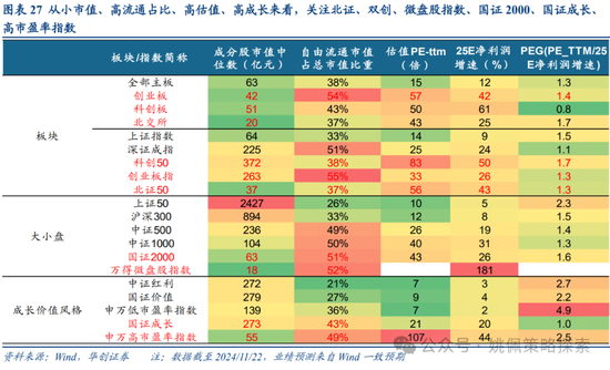 华创策略：面子还是里子？汇率利率双刃剑  第27张