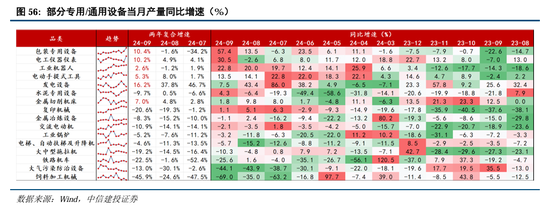 中信建投：继续中期看好中国股市“信心重估牛”  第43张