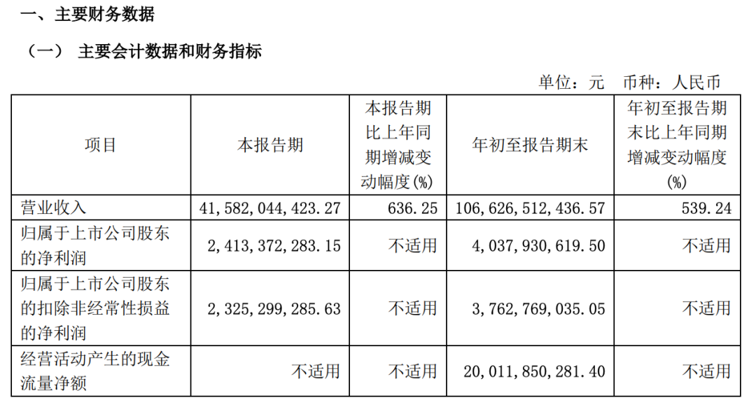 抛弃灵魂？传上汽将与华为合作  第4张