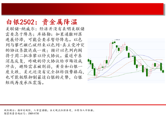 中天期货:白糖持续震荡 橡胶持续横盘  第5张