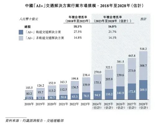 诺比侃应收激增！股权激励“独立第三方”，给IPO“埋雷”？  第2张