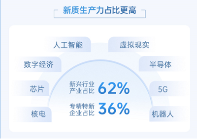 中证A500ETF，投资小贴士  第2张