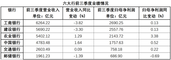 农行中层人事调整 涉及多家省分行  第8张