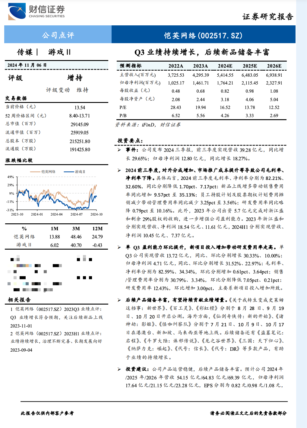 调研汇总：红杉中国、易方达、华夏基金等250家明星机构调研新宙邦！  第3张