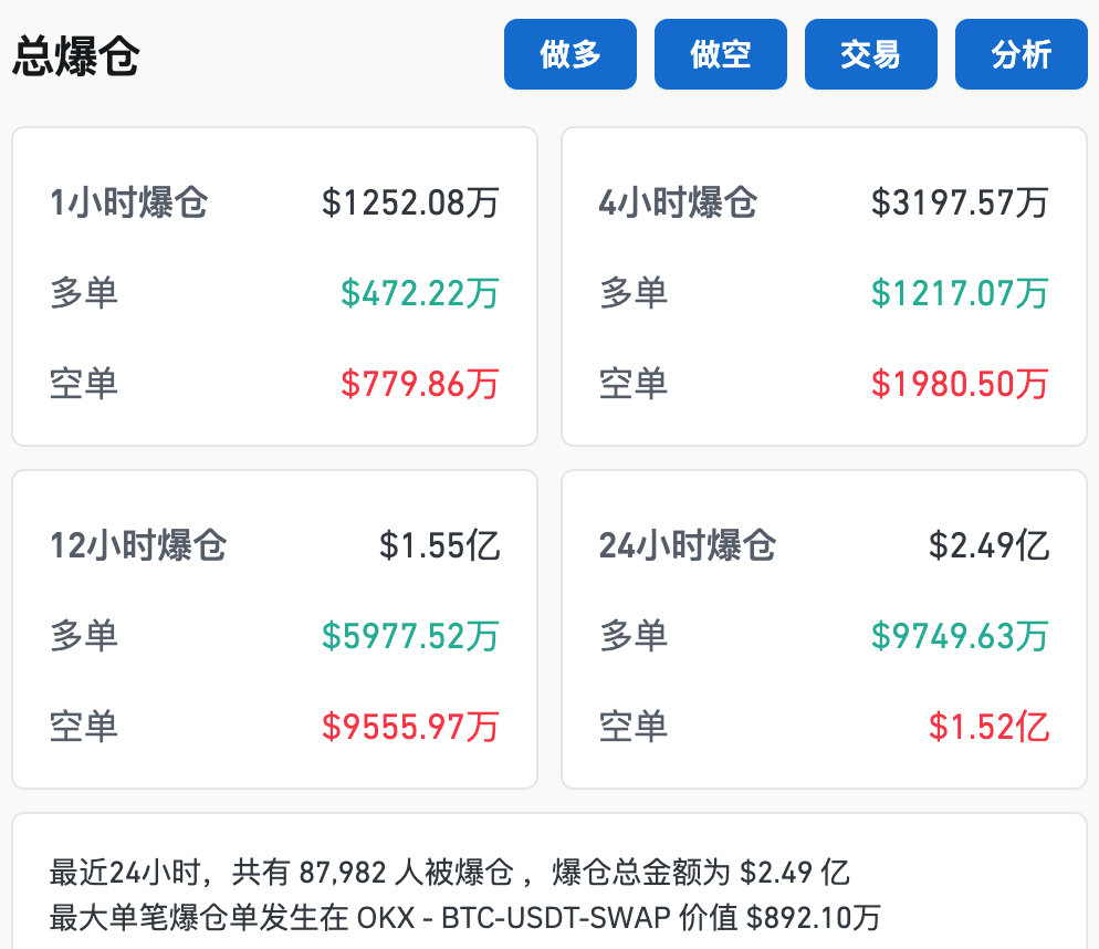 印度，大意外  第3张