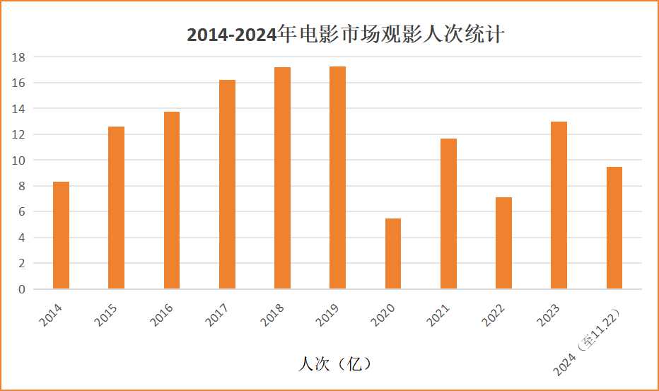 《好东西》的背后  第4张