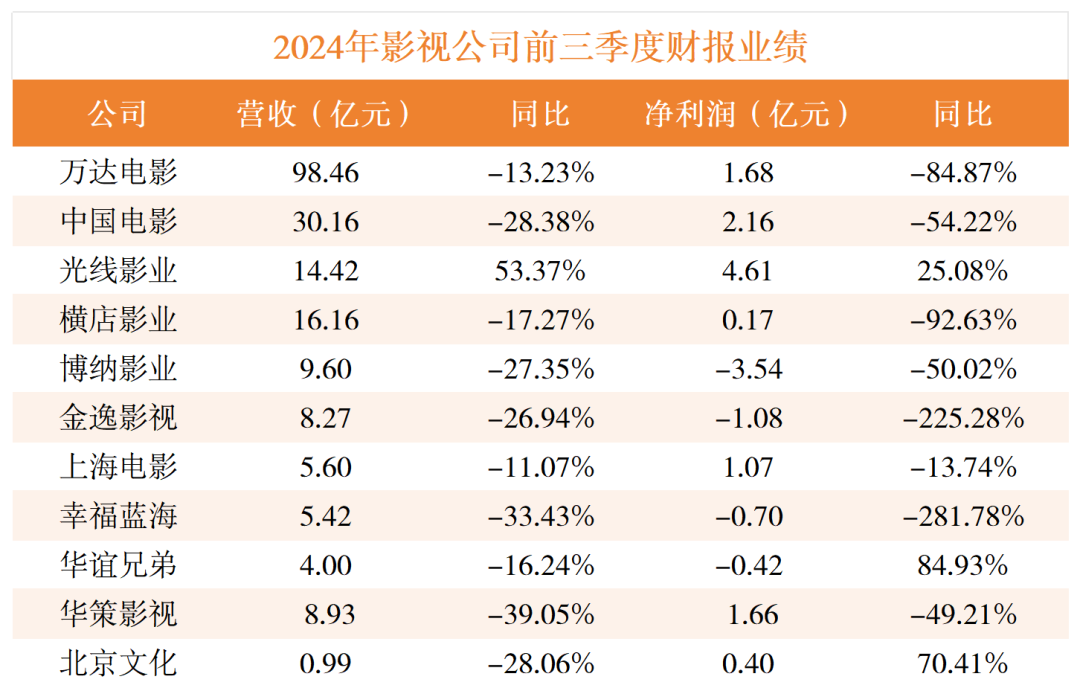 《好东西》的背后  第5张