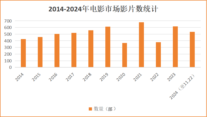 《好东西》的背后  第6张