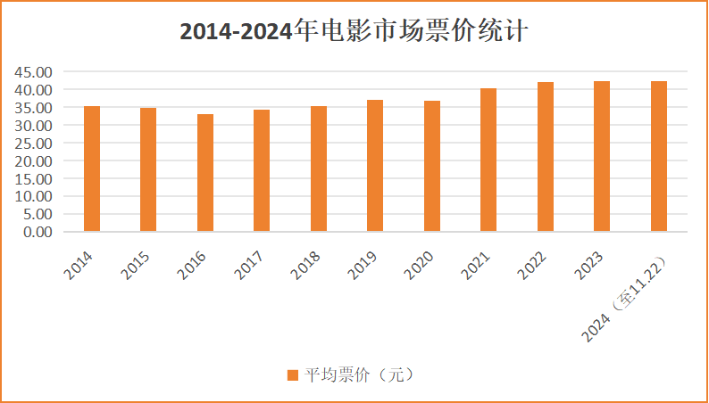 《好东西》的背后  第8张