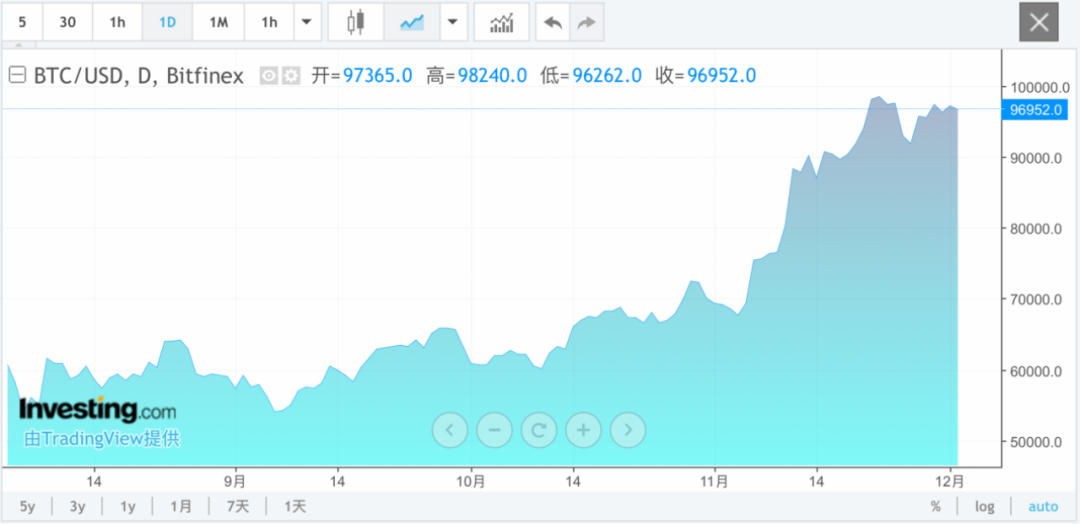 太突然！日本加密货币交易所刚刚宣布：关闭！  第1张