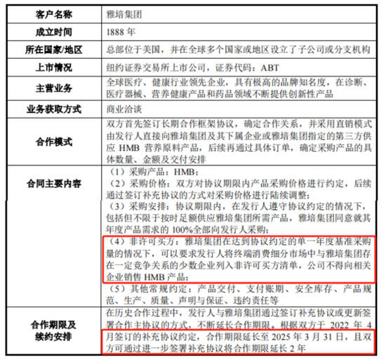 IPO前老板含泪先套现2.4亿！技源集团：故事说不圆，眼看成事故，募投产能居然是总需求的1.7倍  第14张